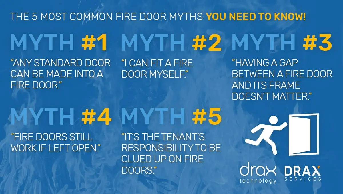 Getting a handle on fire door safety: Busting the common myths - Drax 360